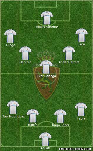 R. Zaragoza S.A.D. Formation 2012