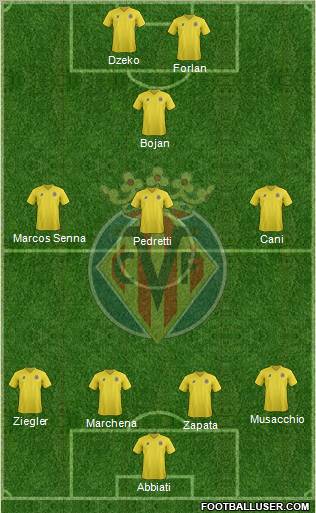 Villarreal C.F., S.A.D. Formation 2012