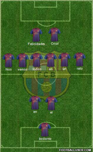 F.C. Barcelona Formation 2012
