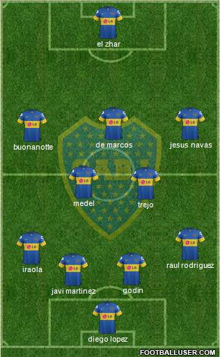 Boca Juniors Formation 2012