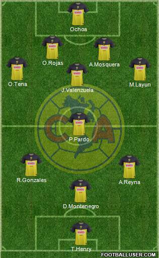 Club de Fútbol América Formation 2012