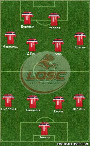 LOSC Lille Métropole Formation 2012