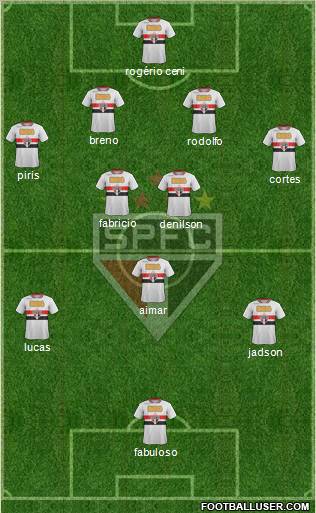 São Paulo FC Formation 2012