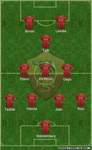 AS Roma Formation 2012