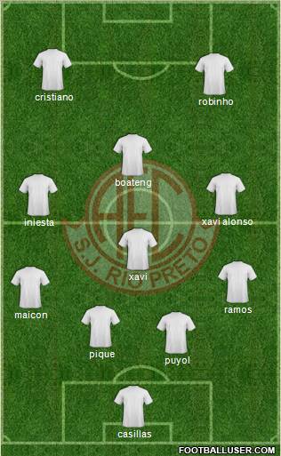 América FC (SP) Formation 2012