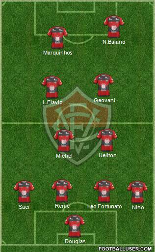 EC Vitória Formation 2012