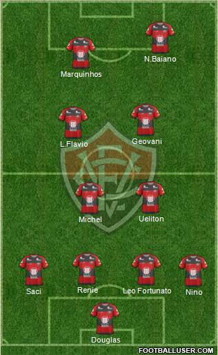 EC Vitória 4-2-2-2 football formation