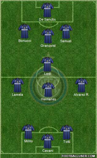 F.C. Internazionale Formation 2012