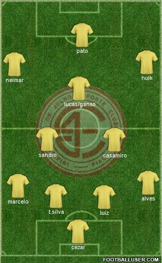 4 de Julho EC Formation 2012