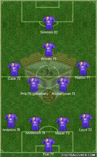 C.D. Guadalajara Formation 2012
