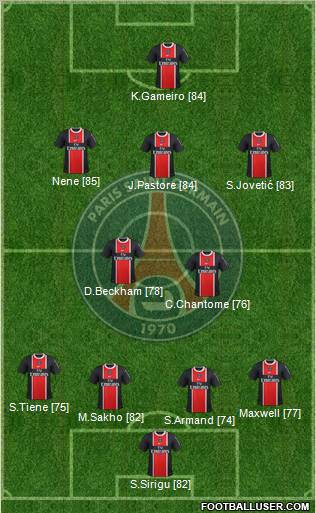 Paris Saint-Germain Formation 2012