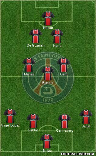 Paris Saint-Germain Formation 2012