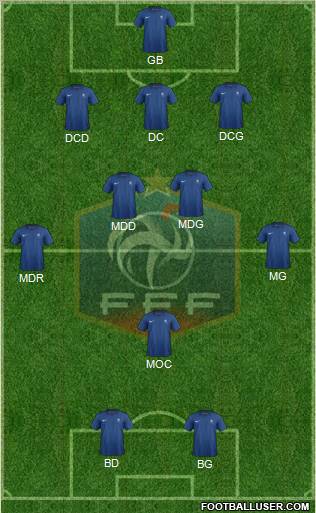 France Formation 2012