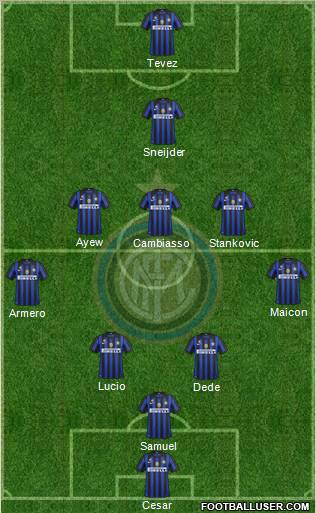 F.C. Internazionale Formation 2012