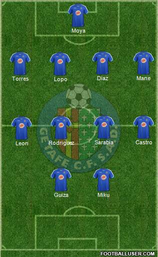 Getafe C.F., S.A.D. Formation 2012