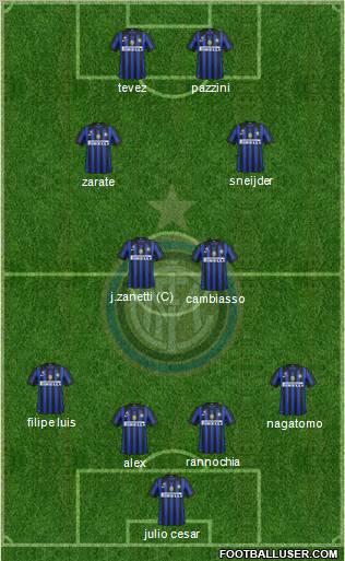 F.C. Internazionale Formation 2012