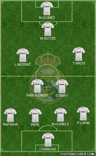 Real Madrid C.F. Formation 2012