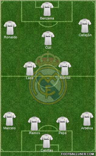 Real Madrid C.F. Formation 2012