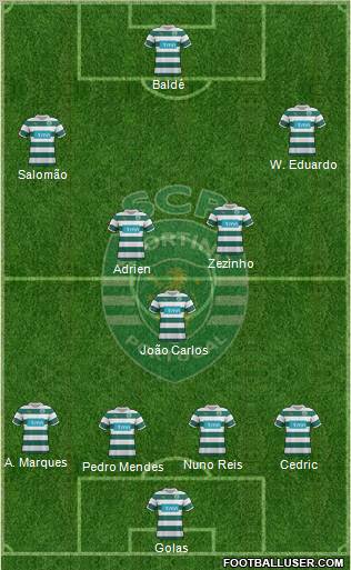 Sporting Clube de Portugal - SAD Formation 2012