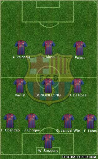 F.C. Barcelona Formation 2012
