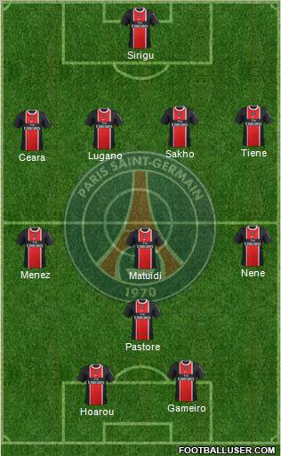 Paris Saint-Germain Formation 2012
