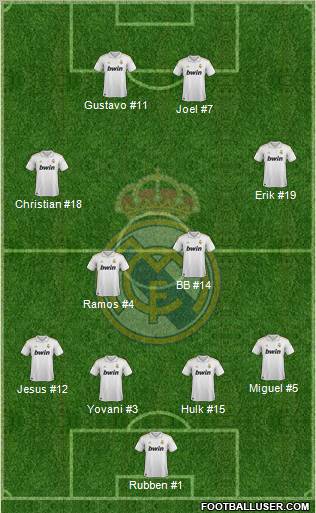 Real Madrid C.F. Formation 2012