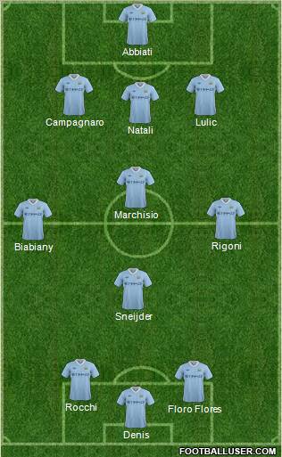 Manchester City Formation 2012