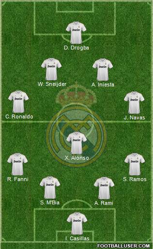 Real Madrid C.F. Formation 2012