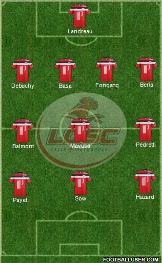 LOSC Lille Métropole Formation 2012