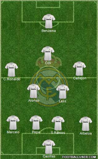 Real Madrid C.F. Formation 2012