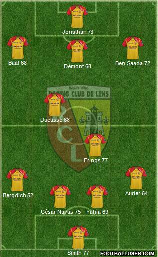 Racing Club de Lens Formation 2012