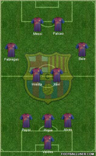 F.C. Barcelona Formation 2012