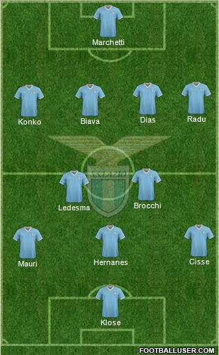 S.S. Lazio Formation 2012