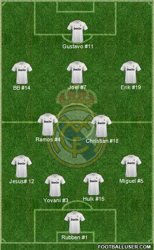 Real Madrid C.F. Formation 2012