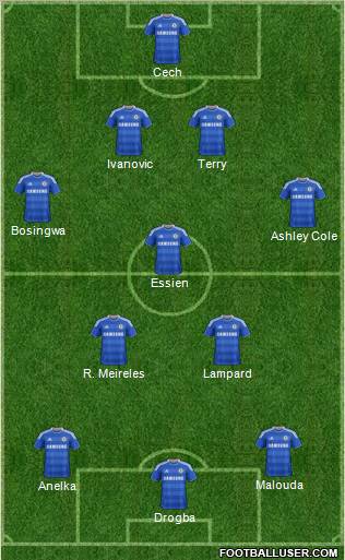 Chelsea Formation 2012