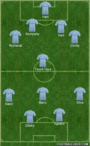 Manchester City Formation 2012