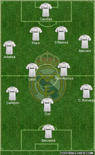 Real Madrid C.F. Formation 2012