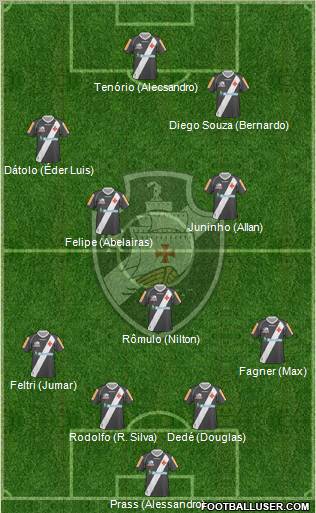 CR Vasco da Gama Formation 2012