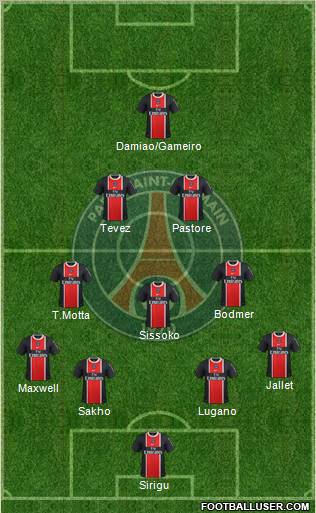 Paris Saint-Germain Formation 2012