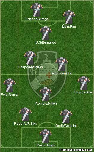 CR Vasco da Gama Formation 2012