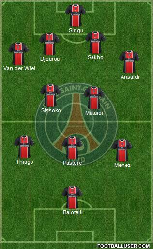 Paris Saint-Germain Formation 2012