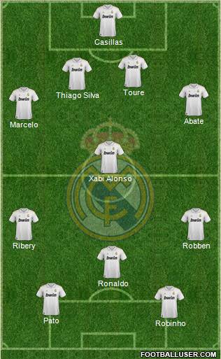 Real Madrid C.F. Formation 2012