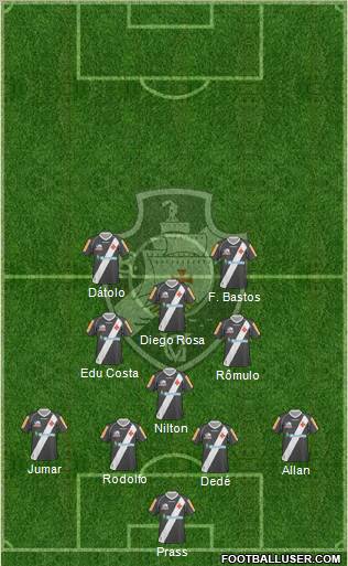 CR Vasco da Gama Formation 2012