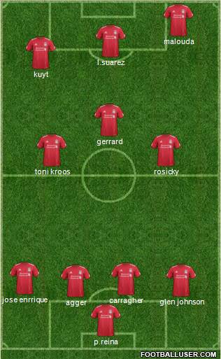 Liverpool Formation 2012
