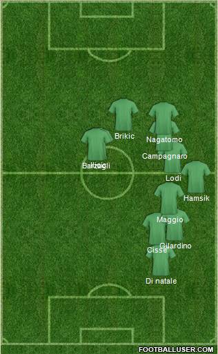 KF Ulpiana football formation