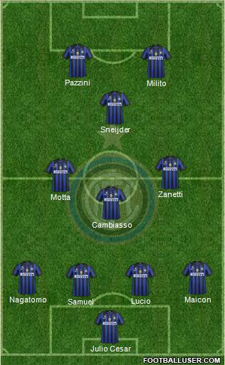 F.C. Internazionale Formation 2012