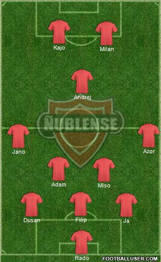 CD Ñublense S.A.D.P. Formation 2012