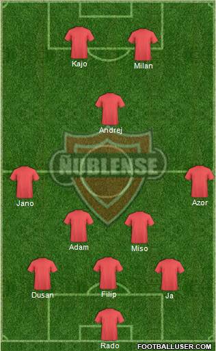 CD Ñublense S.A.D.P. football formation