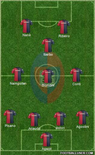 Cagliari Formation 2012