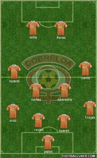 CD Cobreloa S.A.D.P. Formation 2012